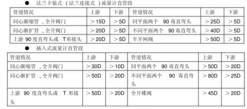 图片要害词