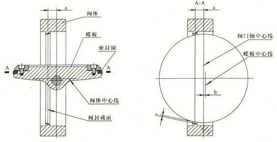 图片要害词