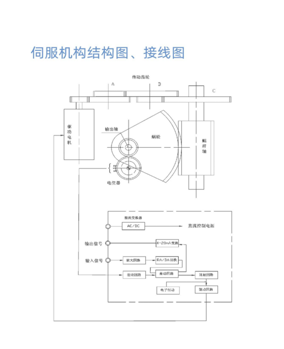 图片要害词