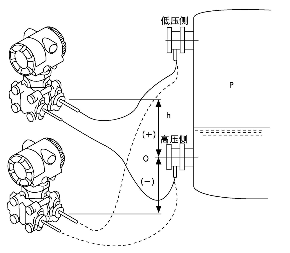 图片要害词