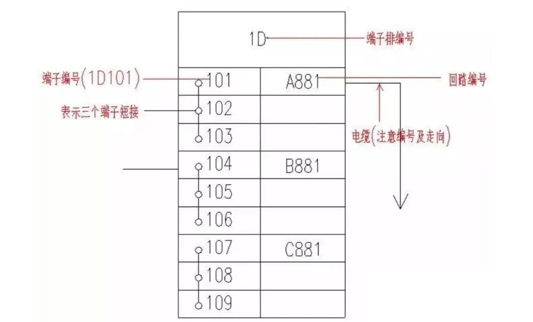 图片要害词