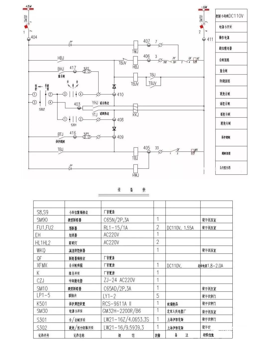 图片要害词