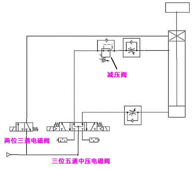 图片要害词