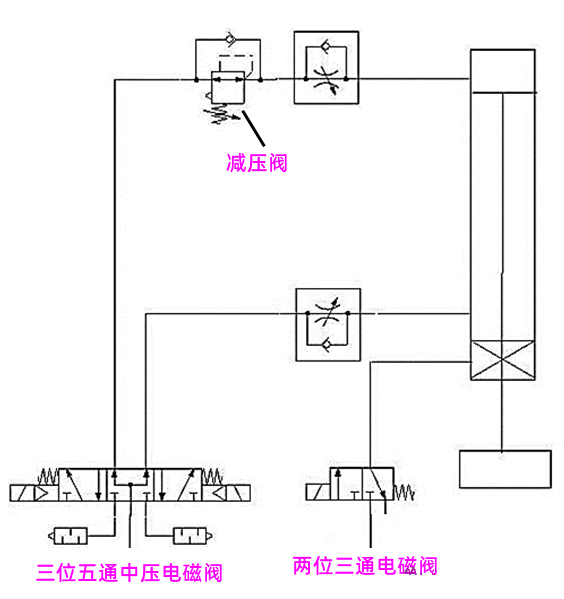 图片要害词